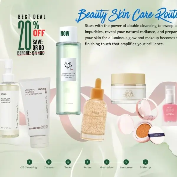 Beauty Skincare Set