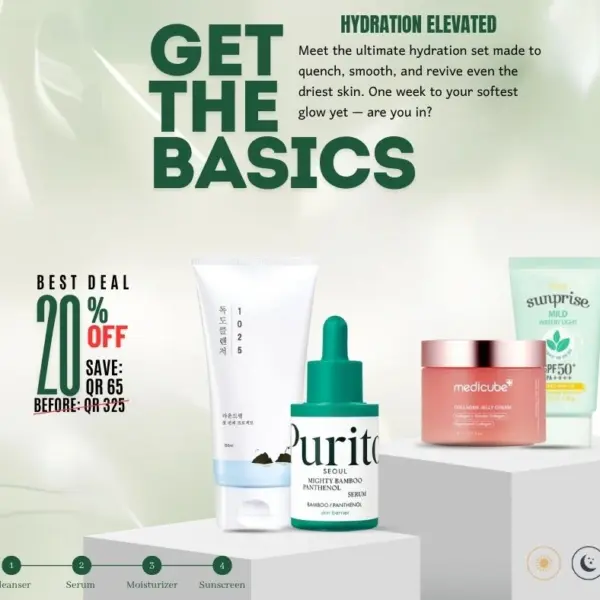 Skin Hydration